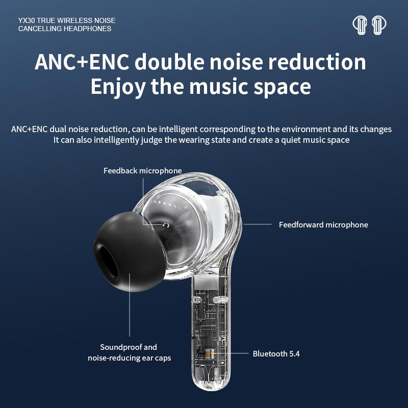 New YX30 Earphones Wireless Bluetooth Headset LED Touch Screen Control Volume Adjustment Headphones ANC Noise Reduction YX30