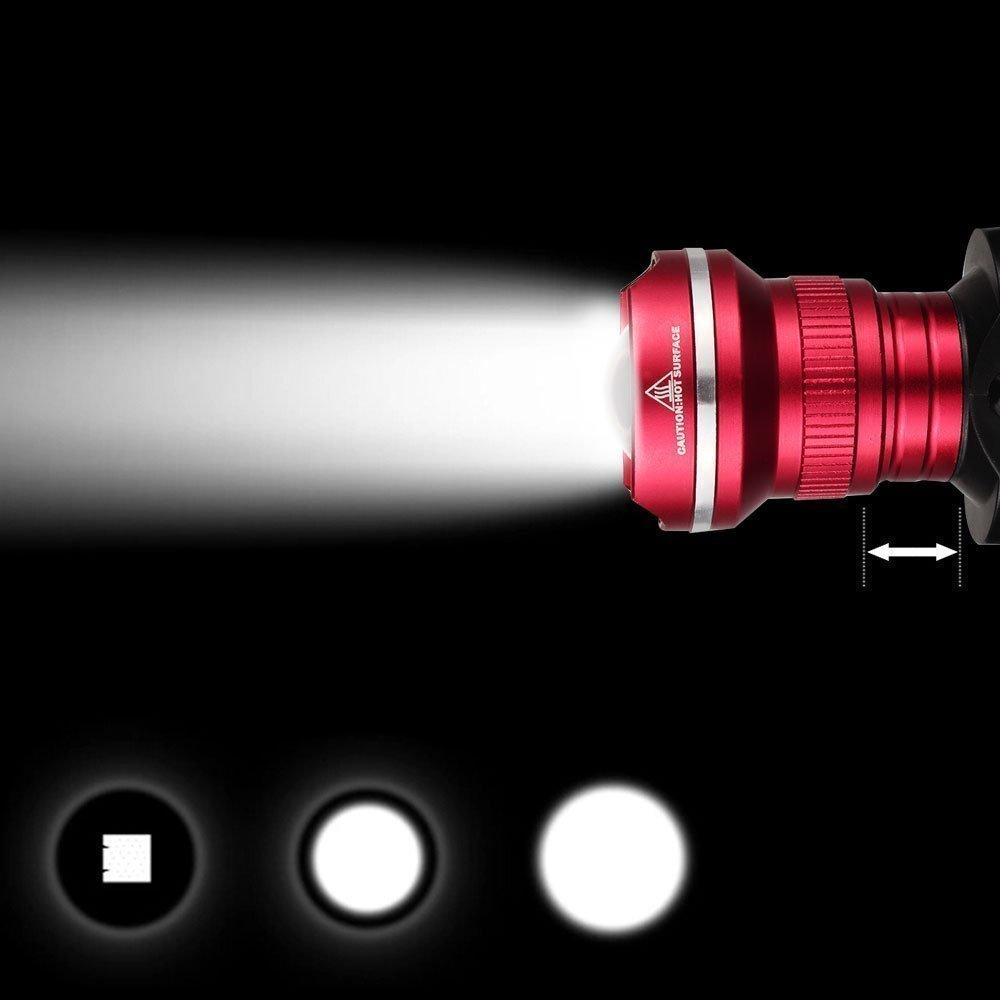 BORUIT LED Headlamp (Red)