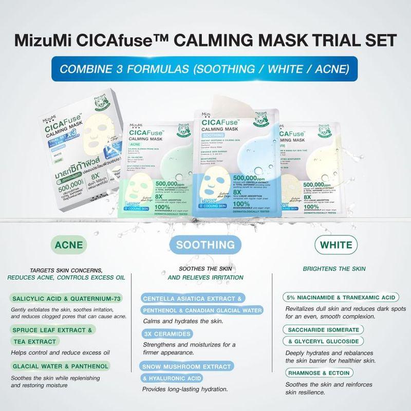 MizuMi - Set di prova Maschera Lenitiva CICAFuse
