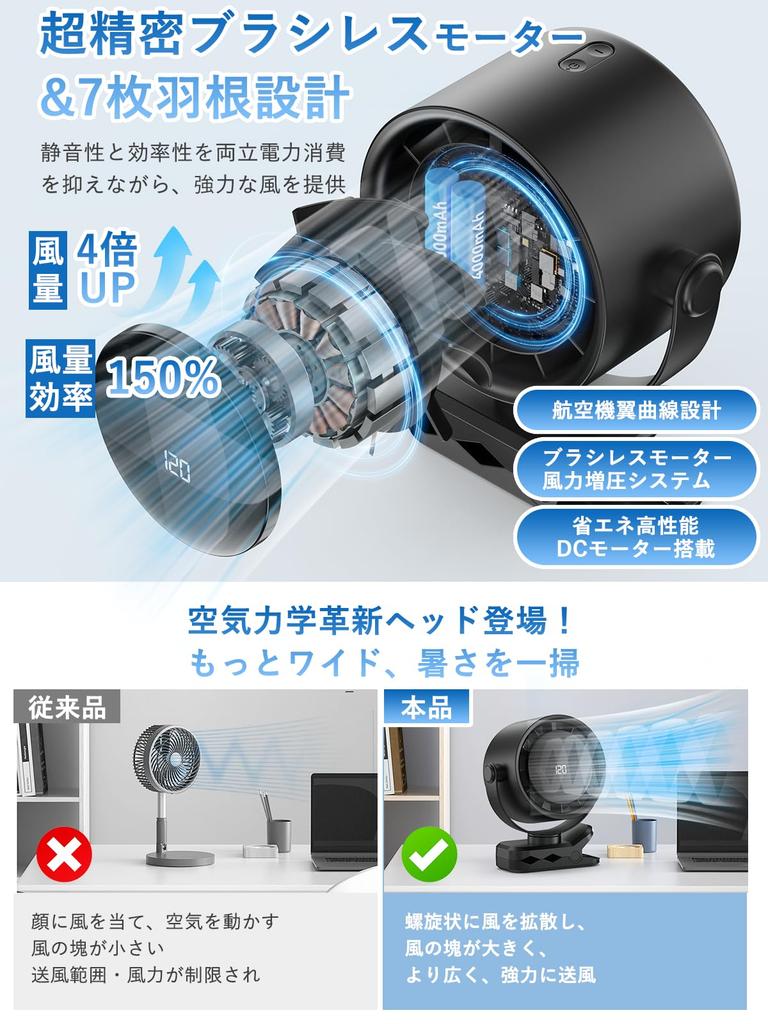 for 2025 Scientific Desktop Fan with Quiet 8000mAh Up to 20 Hours of Continuous USB 5 Speed Settings High Scientific Air or Angle LED Battery Level