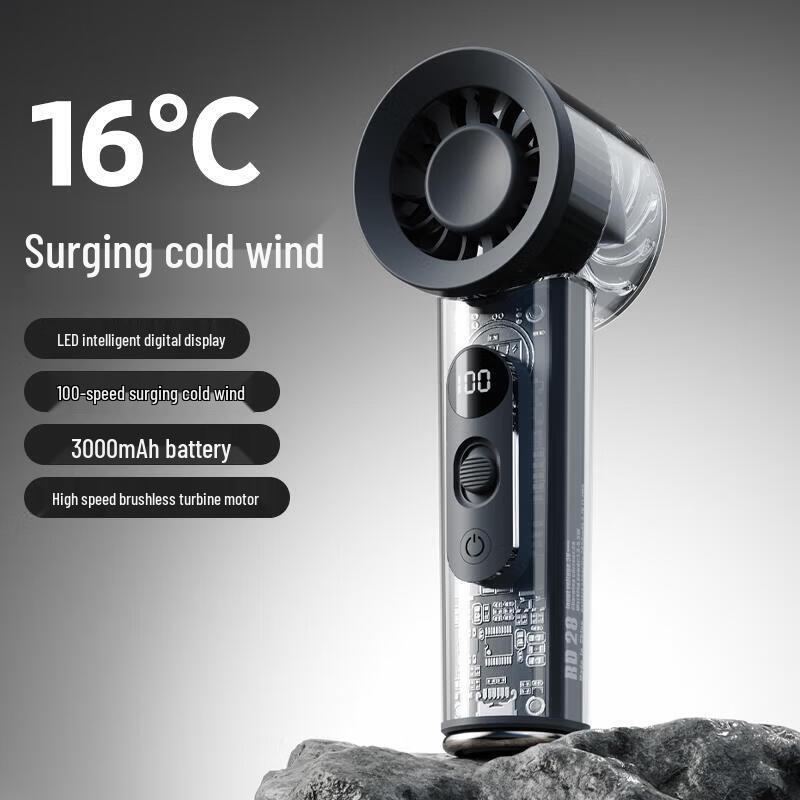 SUMIE Handheld Transparent High-Speed Fan