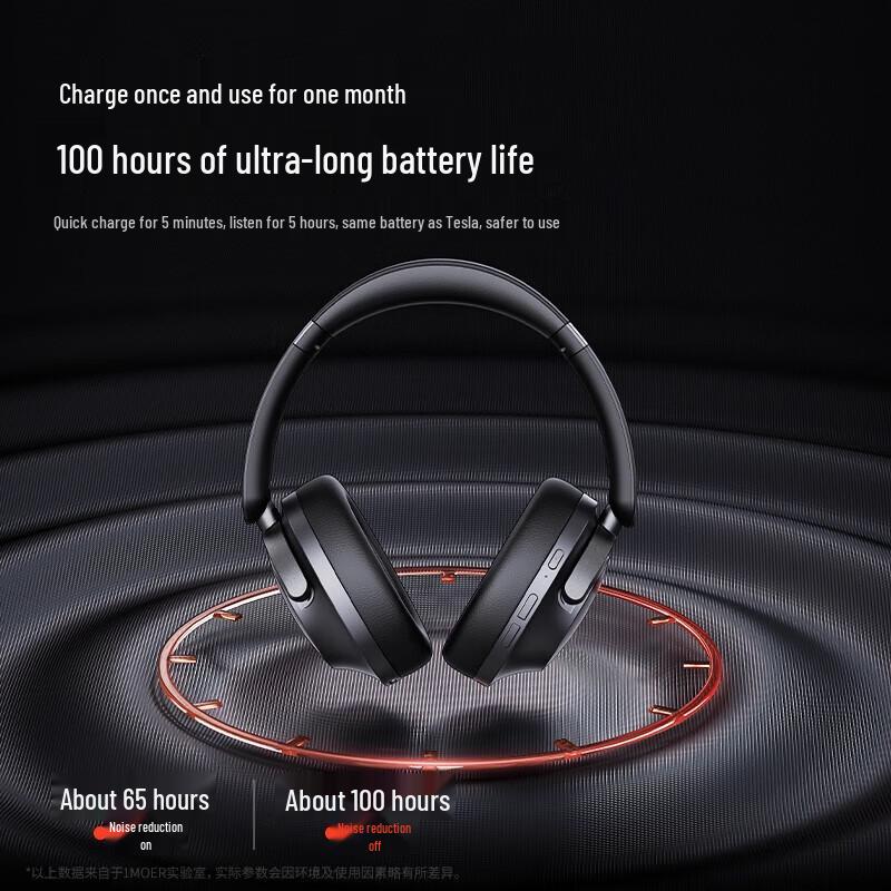 1MORE SonoFlow Pro HQ51 2025 Wireless Active Noise Cancelling Headphones