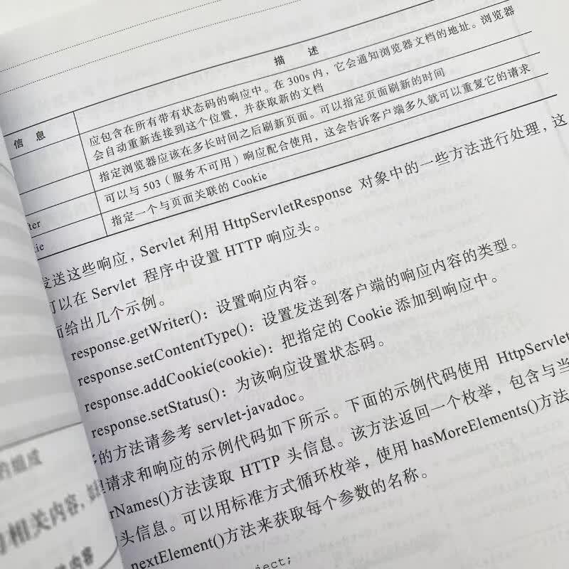 Software Testing for Web, Mobile, and WeChat Applications