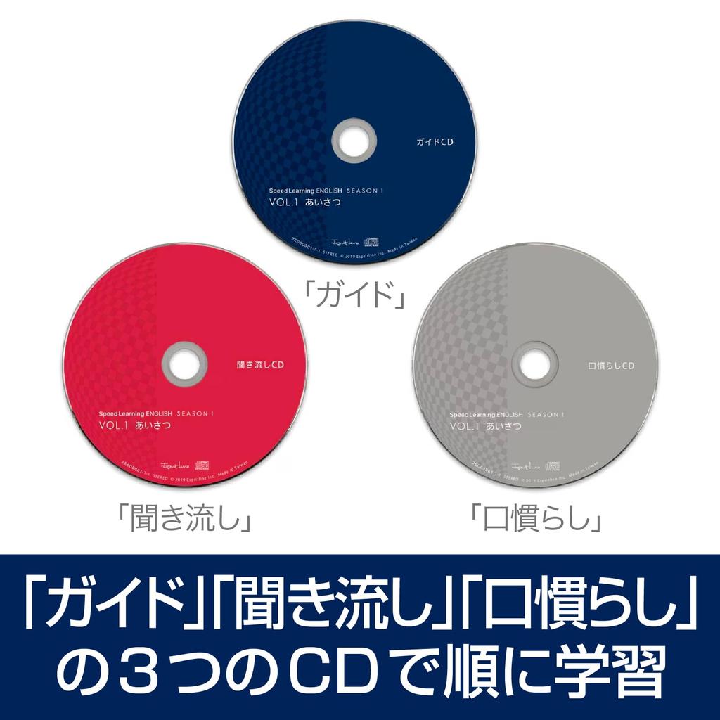 SOURCENEXT Speed Learning Set English Learning Materials 12-Volume (Vol. 1-12)