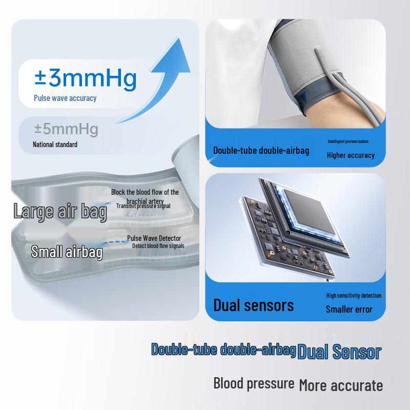 Sannuo BP570 Pulse Wave Medical Blood Pressure Monitor