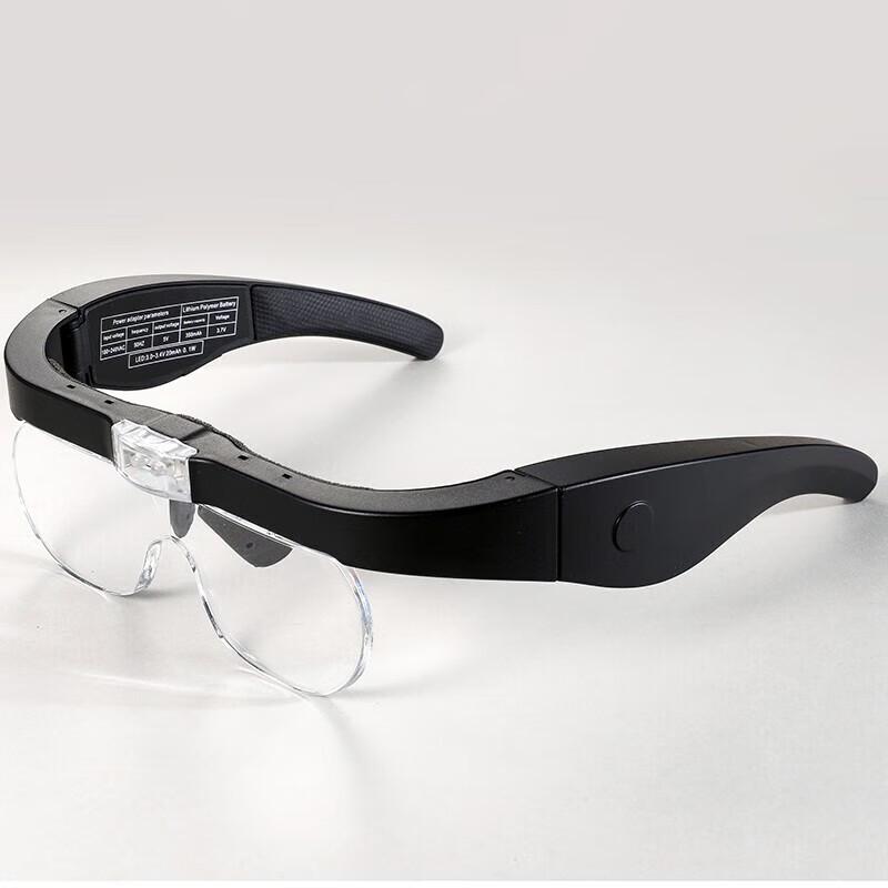 Zhongting Magnifying Glasses for Reading and Repair