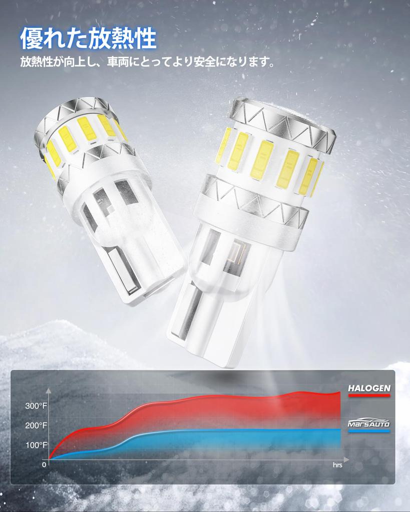 Marsauto T10 LED License Plate Position Super Bright Room Ultra Beam Distribution 2835SMD LED Vehicle Inspection Car Small T10 168 2825 W5W Clearance