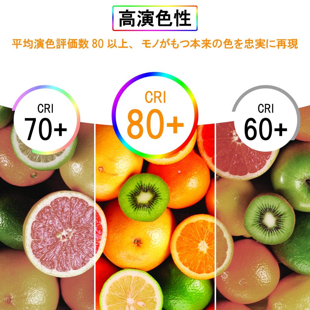ORALUCE LED Bulbs, E26 Base, 9W, 900lm, 60W Equivalent, High Brightness, Warm White, 3000K, Wide Beam Distribution, High Color Rendering, Energy