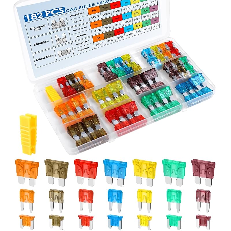 182PCS Car Fuses Assortment Kit, Professional Blade Fuses Automotive - Standard & Mini & Low Profile Mini Fuse (5A/7.5A/10A/15A/20A/30A/40A),
