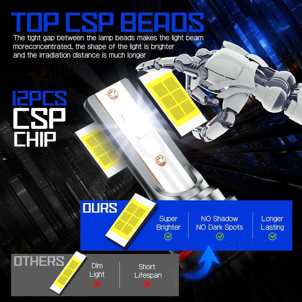 Compatible For GMC Sierra 1500 2500 3500 High And Low Beams Light Bulbs 1999 2000 2001 2002 2003 2004 2005 2006, 6500K White, 500% Brightness, Plug N