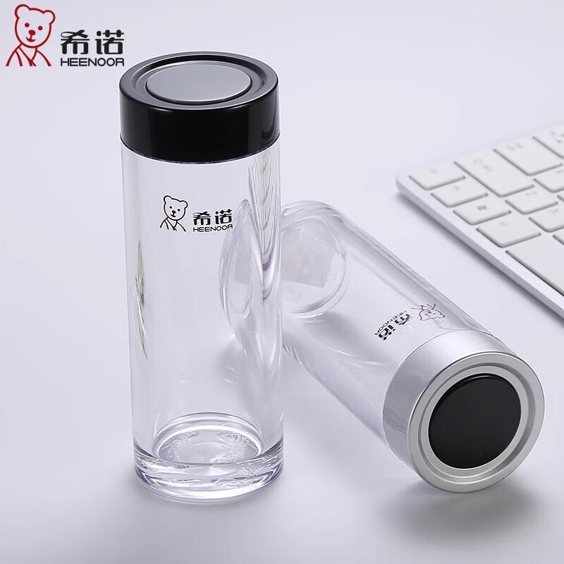 

Heenoor Portable Plastic Water Bottle