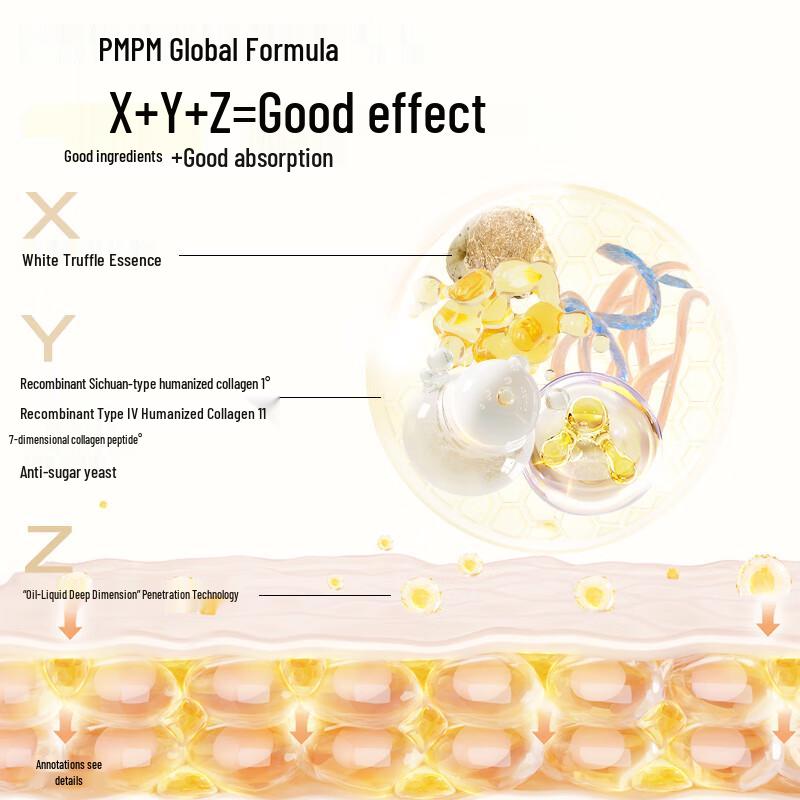 PMPM Rose & Trüffel Essenzöl Kollektion