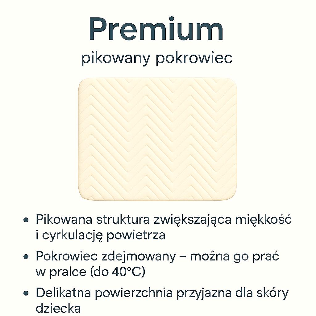 Premium - Pokrowiec na Materac Premium - Pikowany Pokrowiec na Materac 2000x1800x40