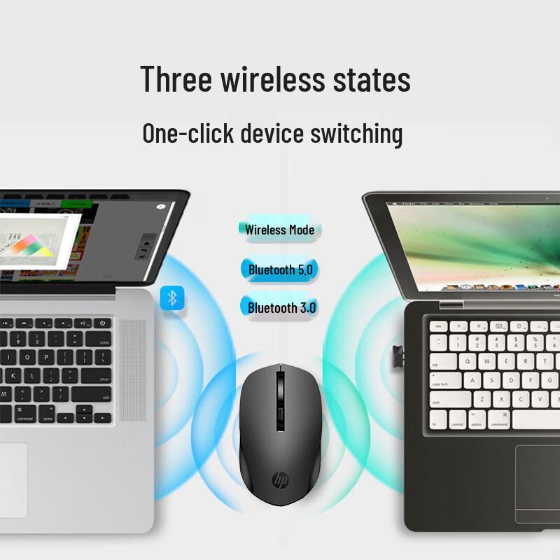 HP Multi-Model Wireless & Bluetooth Mice