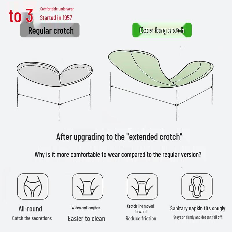 Hongdou Women's Antibacterial Modal Seamless Briefs 4-Pack