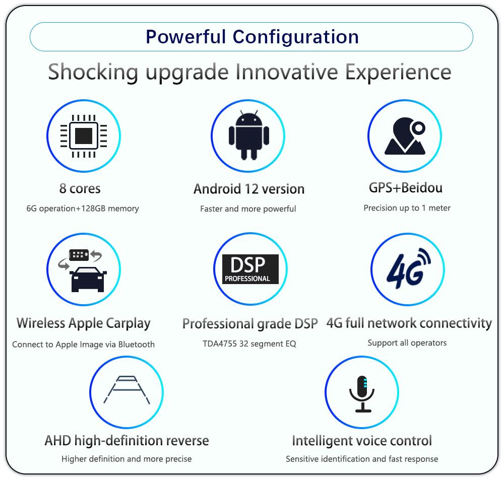 Compatible with Infiniti QX50 18-24 Model: 12.3-inch Android Central Control Screen and DVD Navigation System.