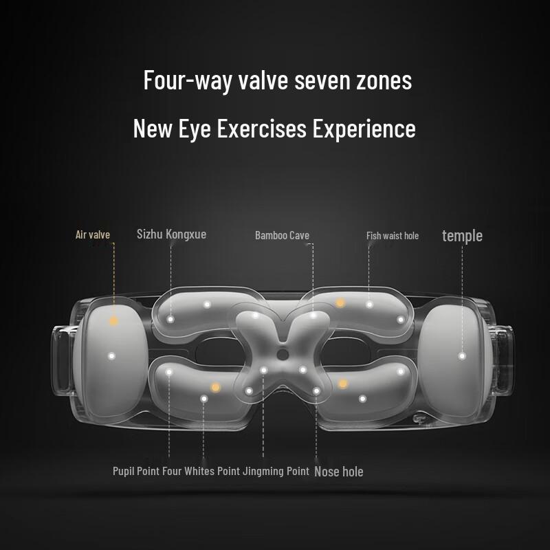 Xiaomi Smart Eye Massager