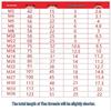 Hand Tap for Fine/Course Threading: M18-M36 x 1.5*1