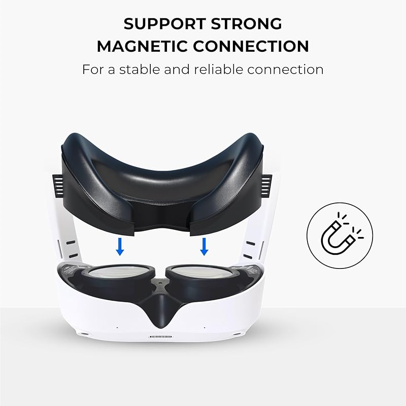 GEEKVR Pico facial dla 4 interfejsów (pasek na głowę sprzedawany oddzielnie)