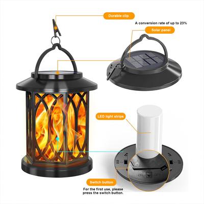 Bombillas LED – Lámparas solares LED