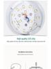 Ultra-Thin LED Recessed Downlight: 3, 4, 5, 6 Inch, 9W, 12W, 18W, Round Ceiling Light
