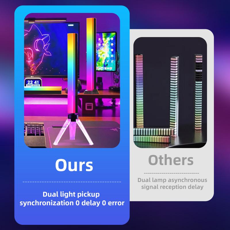 RGB Sound Pickup Lamp LED Atmosphere Lights Music Sync APP Control Colorful Music Rhythm Light for Party Esports Room Decoration