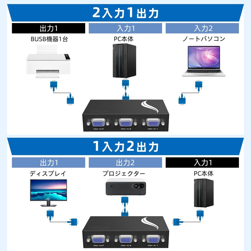 VGA 2 Output 1 Manual Switching Full HD No Power Supply for Conference and Home Use ES-Tune Switcher, Bidirectional, Inputs/1 / Input/2 Output,