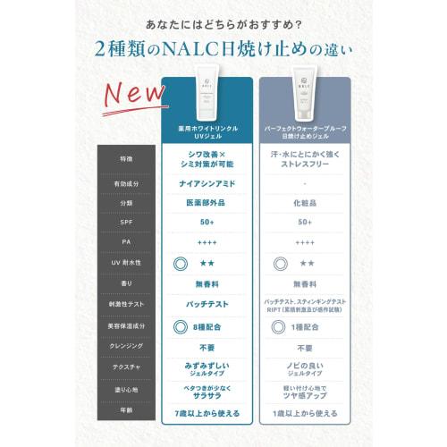 [Sunscreen Niacinamide] NALC Whitening Wrinkle Improvement Anti-stain Sunscreen Gel Sensitive Skin SPF50+ PA++++ 60g