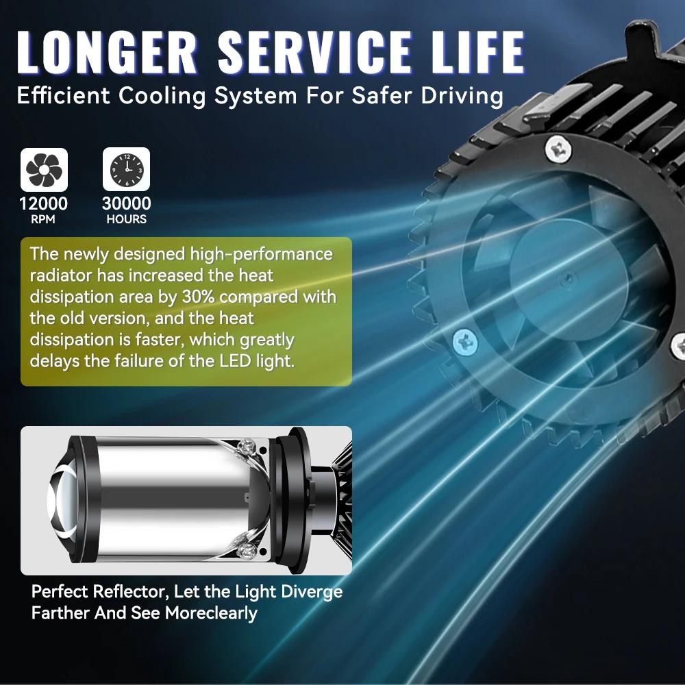 Y6 H4 LED Projektor Reflektorów Projektor Obiektyw Mini H4 LED Obiektywy z Wentylatorem Chłodzącym Chip Wysokie Światła Mijania 90 W Bi LED Obiektyw 12 V