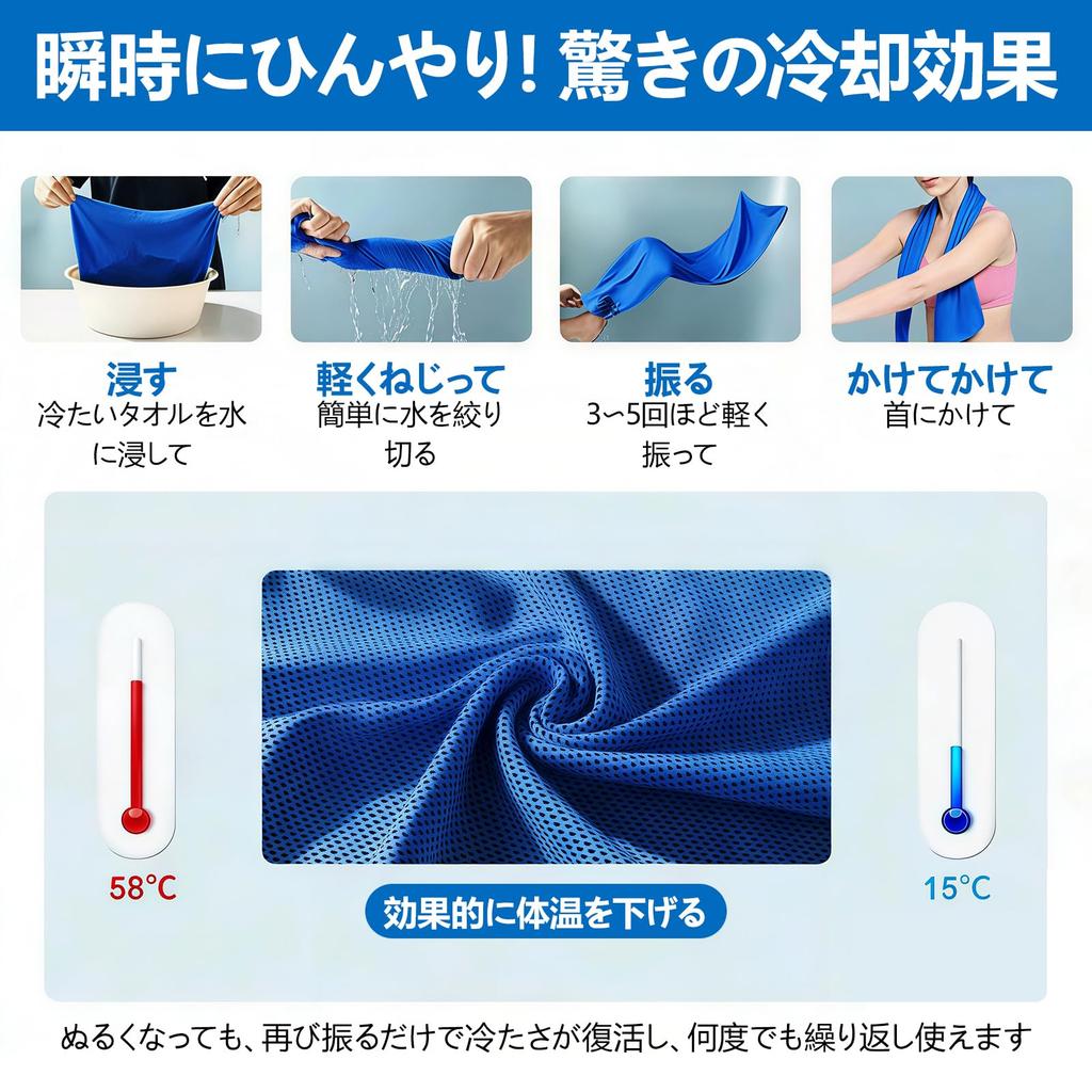Cooling Large Size X 30 Cooling Antibacterial and Ideal for Heat Sports Outdoor Navy Blue Towels, 2-Pack, Portable, (90 Cm), Fiber, Deodorizing,