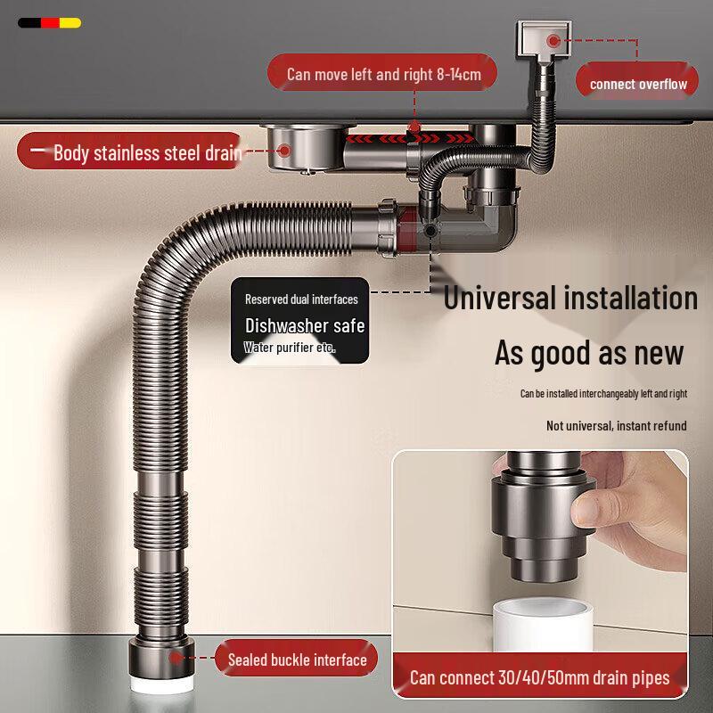 HOMK Kitchen Sink Drain Pipe Set
