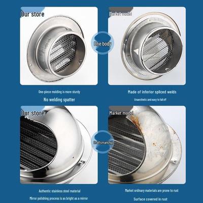 Stainless Steel Rainproof Insect-Proof Wall Vent Hood Exhaust Cover (Customizable)