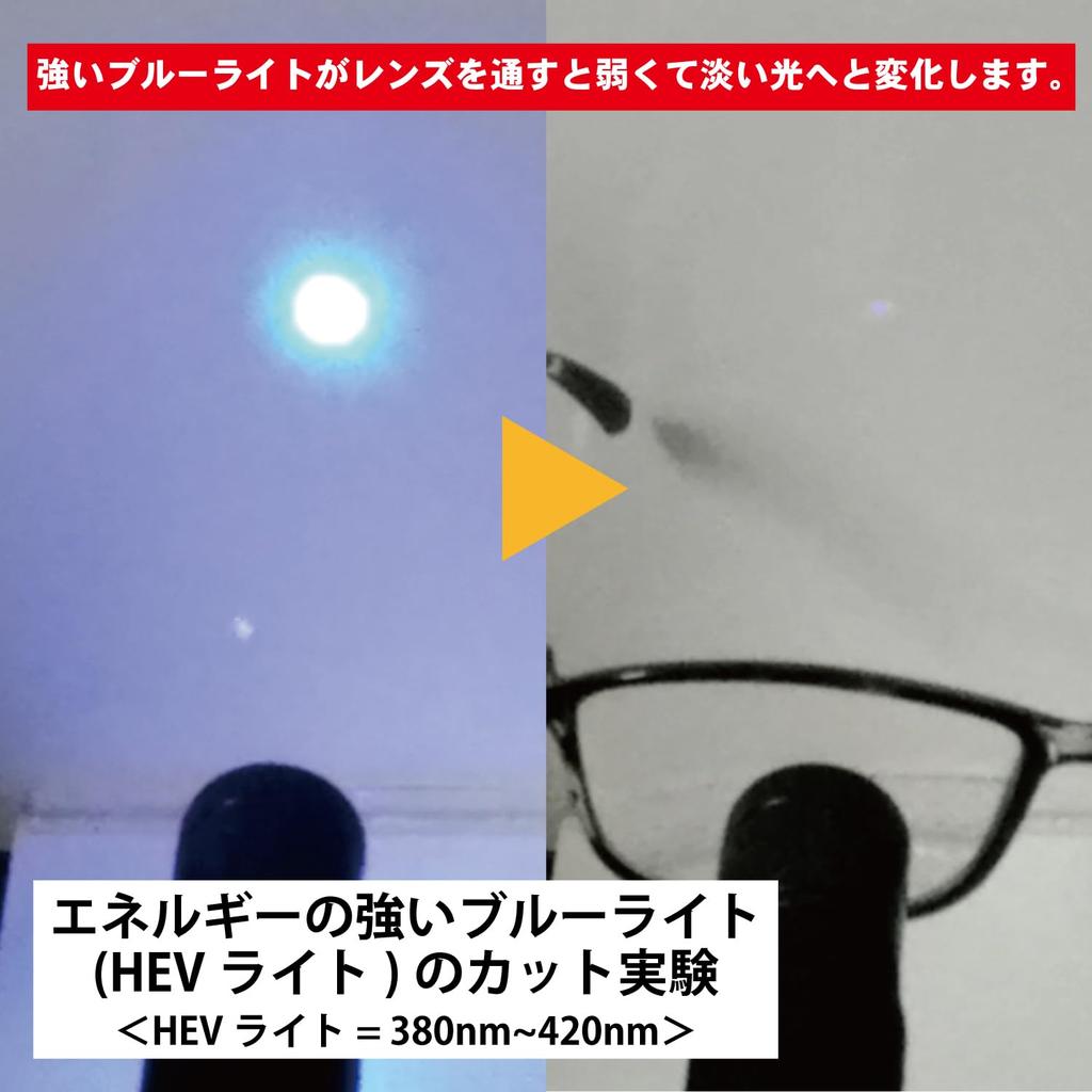 Zealot 2803FNV Transparent Blue Light Blocking UV Blocking Sunglasses for Women 10 Colors Fashion Glasses PC Glasses Night Driving 2803F 2803F Navy