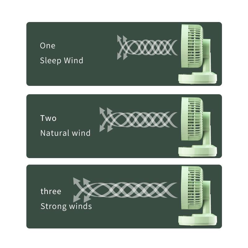 7-Zoll USB Tragbarer Luftzirkulationsventilator für Zuhause, Büro oder Wohnheim mit Verstellbarem Tischständer