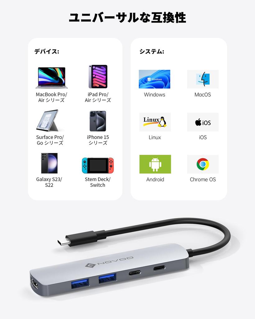 NOVOO HDMI Hub Type C-adapter 5 Gbps Ultra High Speed ​​Transfer PD100W Rask USB C-konverteringsadapter MacBook Pro M1 M2 Rog Dell Galaxy Xperia iPhone av