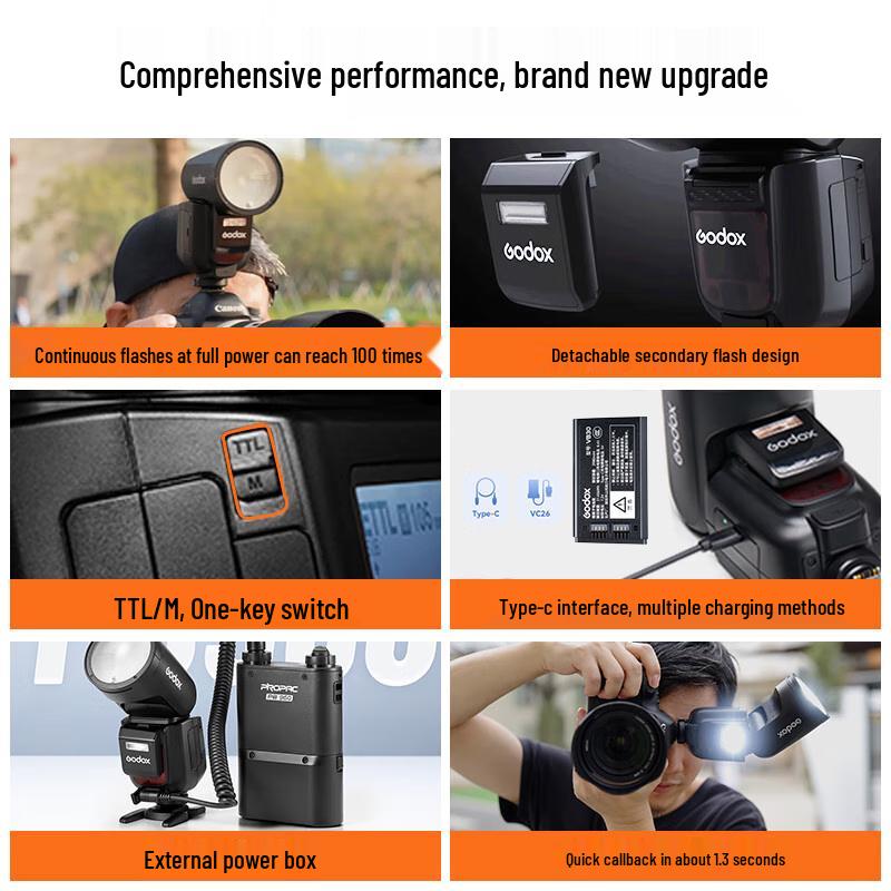 Godox V1Pro On-Camera Flash