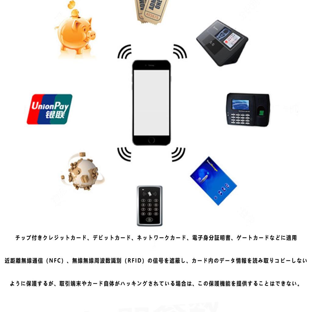 Estojo para Passaporte com Armazenamento Premium em PU Segurança e Estilo para Viagens Nacionais e Internacionais [LUYING] Couro, Bolsos Multifuncionais, Suprimentos,