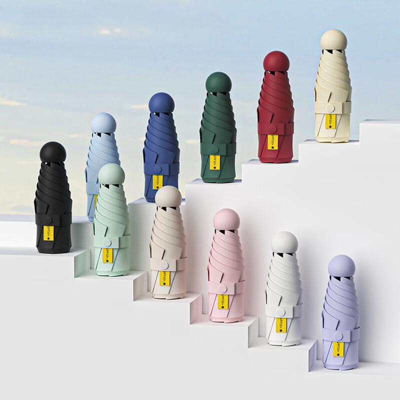 Sun Protection 5-Fold Capsule Umbrella
