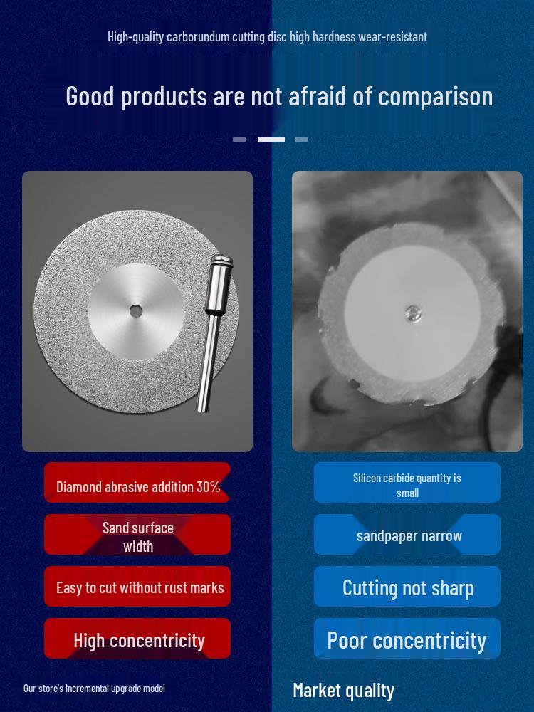 Electric Drill Diamond Cutting & Grinding Disc for Glass Jade and Grout