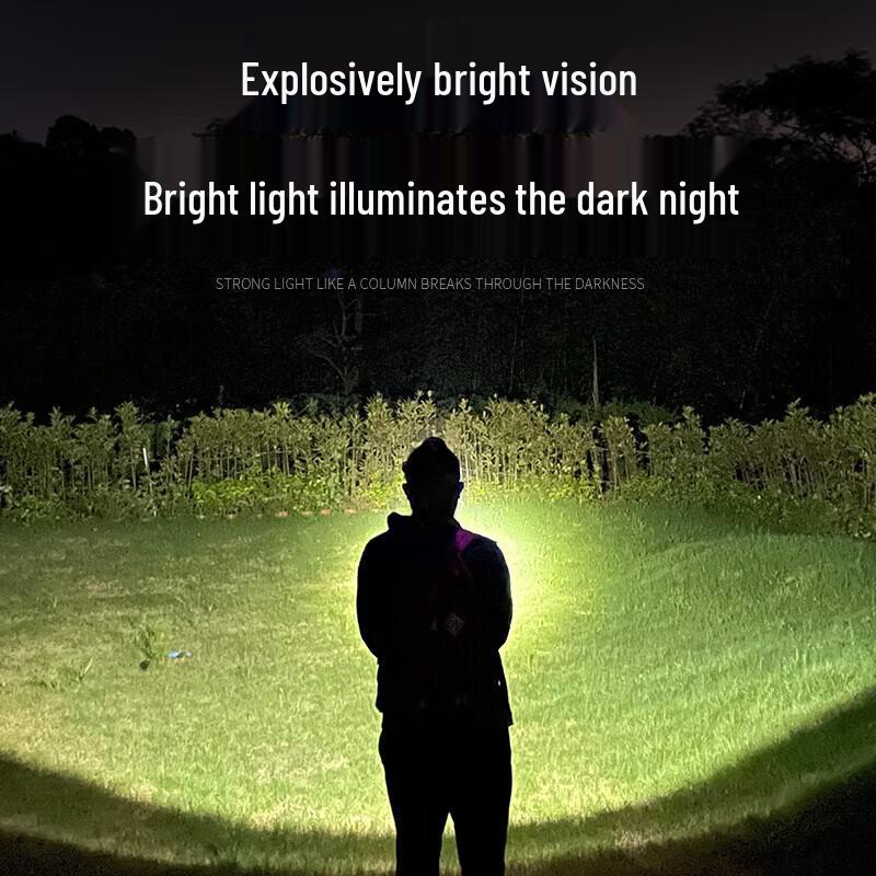 SHENYU Rechargeable Zoomable LED Flashlight