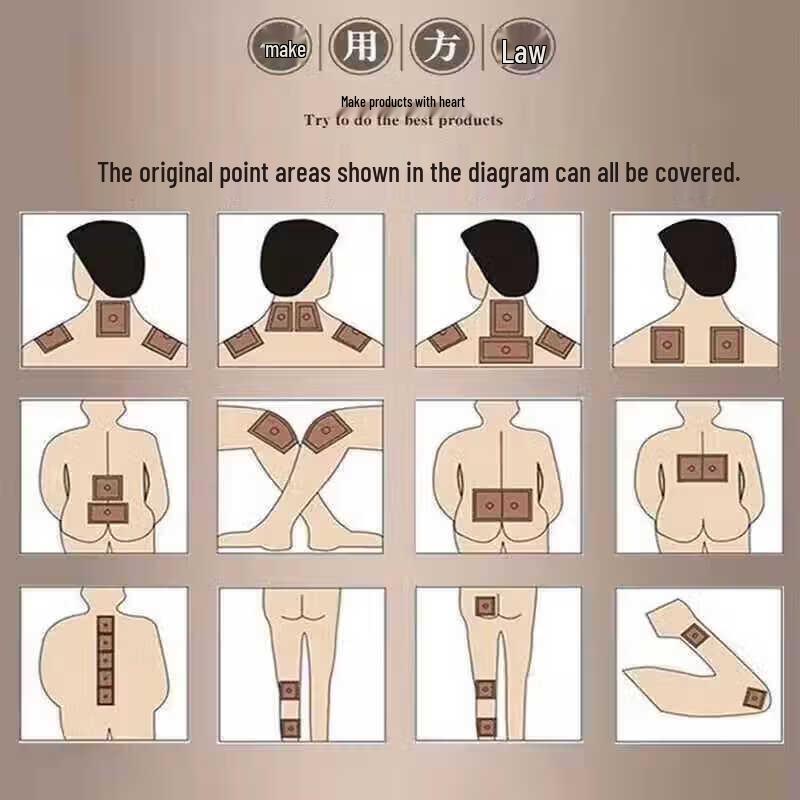 Wan Tong Muscle and Bone Pain Relief Patch