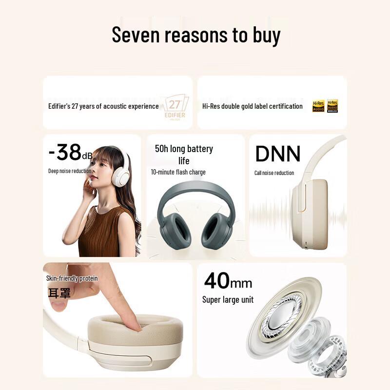 Edifier Free Pro Active Noise Cancelling Over-Ear Bluetooth Headphones