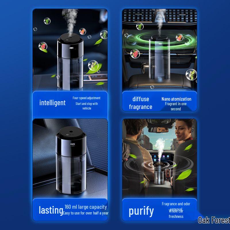 Automatic Car Diffuser & Air Purifier: Odor Eliminator and Humidifier with Fragrance Dispenser
