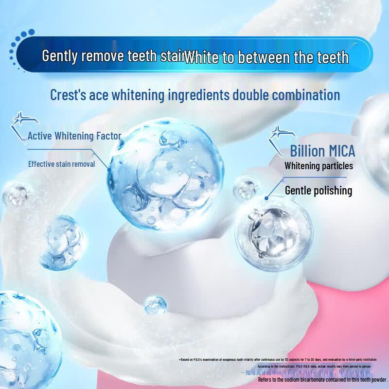 Crest 3D White Arctic Mint Toothpaste Family Pack