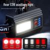 SHENYU High-Power Rechargeable LED Headlamp & Flashlight