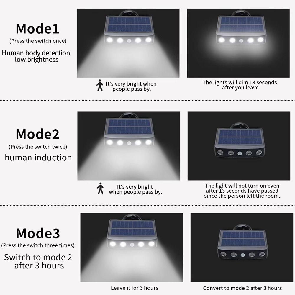 IP65 Waterproof Solar Outdoor Light 3 Modes LED Solar Lights Waterproof Wall Lamp  Wall Mount
