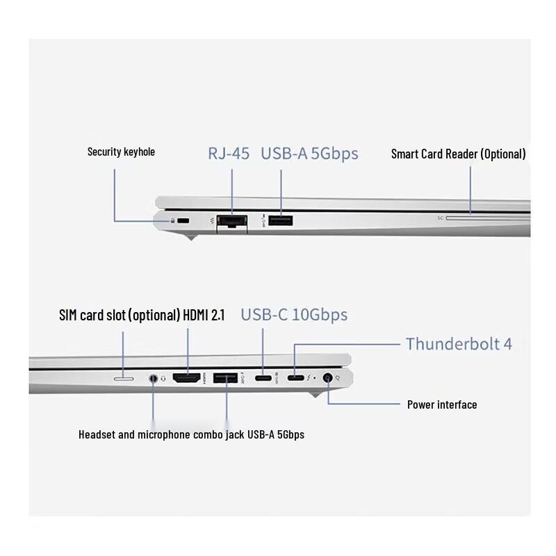HP EliteBook 650 G10 15.6-inch Business Laptop (CN version)
