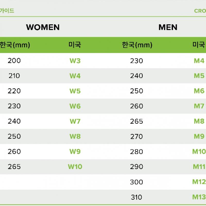 Crocs Crush Clog 207521 1nk