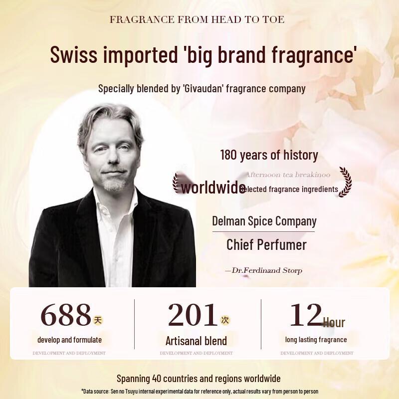 Sen Zhi Lu Fresh Pomelo Fragrance Shower Gel