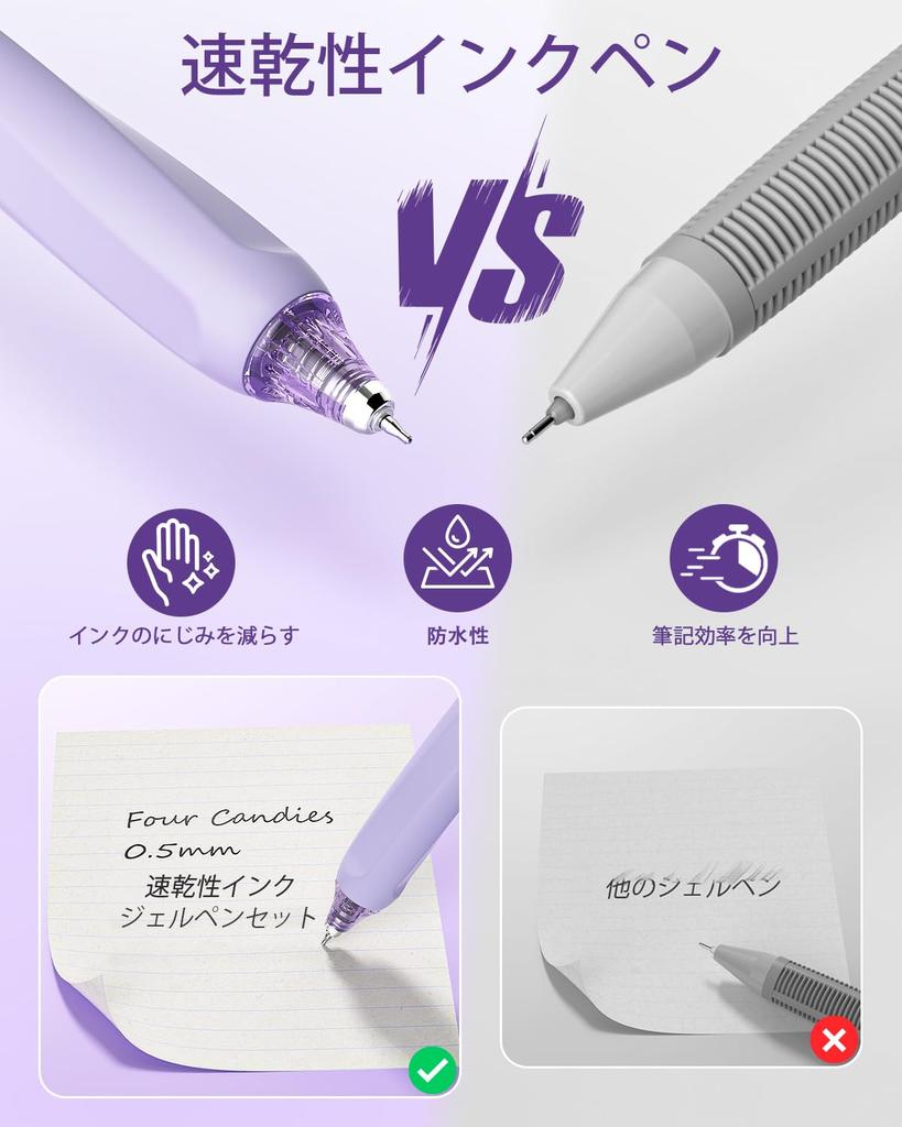 Four Candies Gel Pen Cute Gel 12 Ballpoint Pens 2 Easy to Perfect for School and Student Supplies Purple Set, Notebook-Style Pens, 0.5mm &